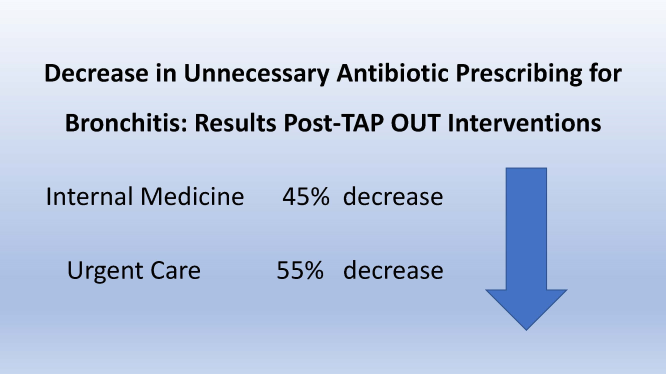 TAP OUT program graphic