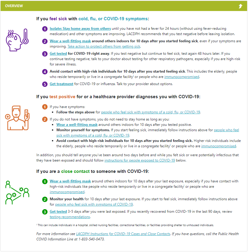 Isolation instructions for people with COVID
