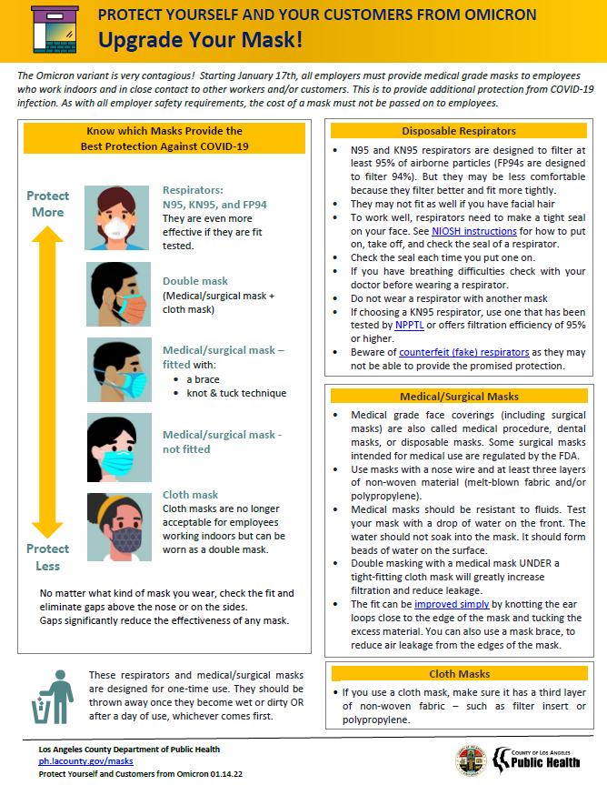Upgrade your mask - 1 page summary guidance for employers
