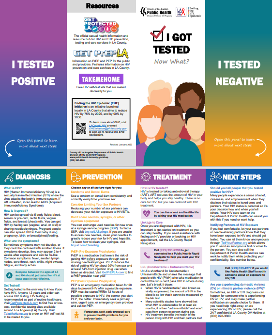 HIV - I Got Tested