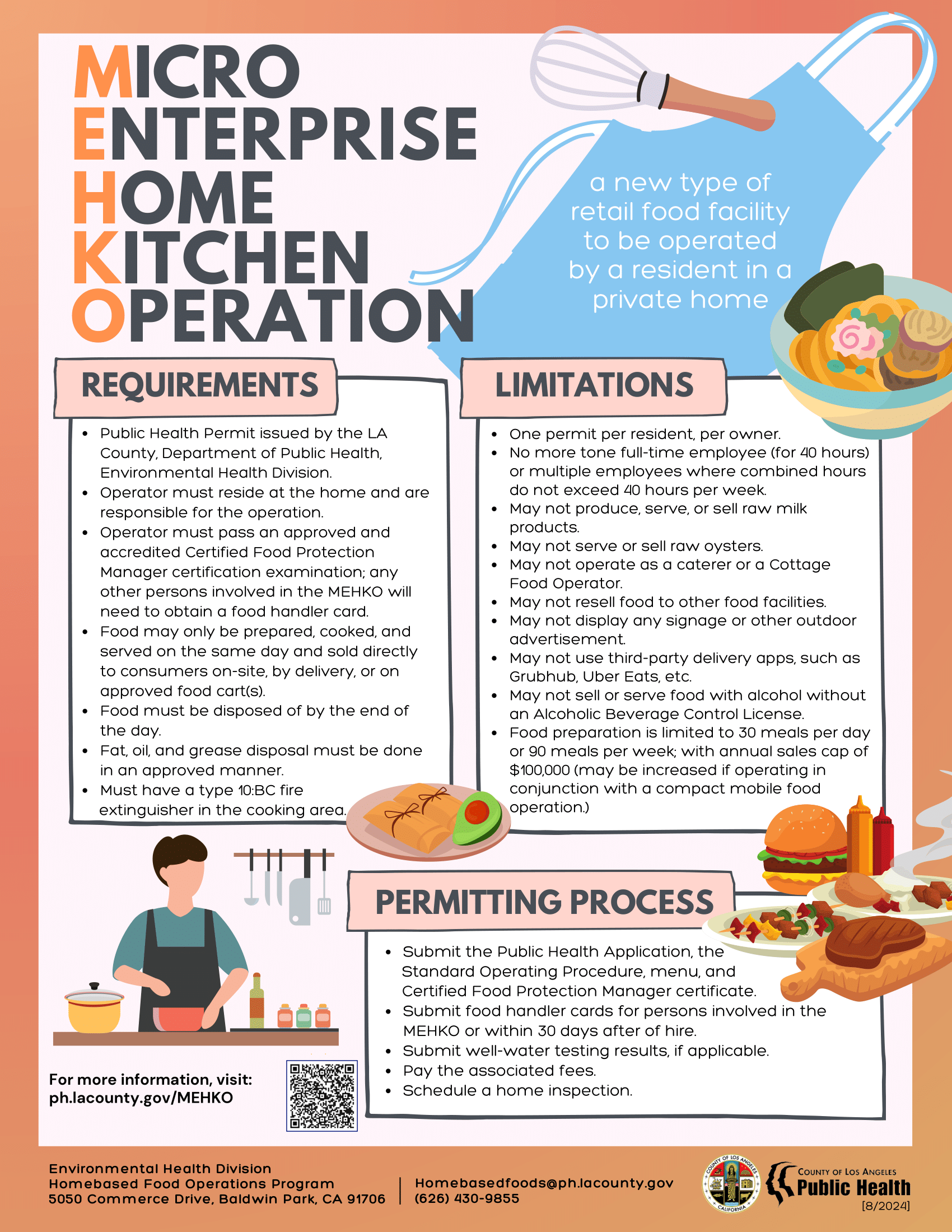 Fact Sheet