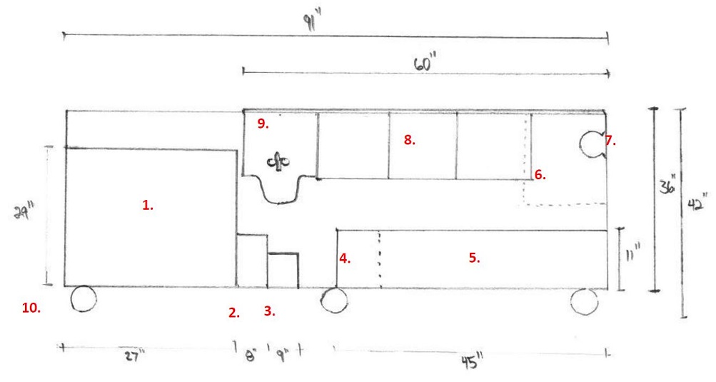 Example diagram of internal view showing location of the equipments