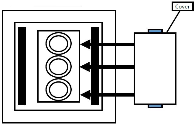 Top view of prepackaged cart for foor items in a cart