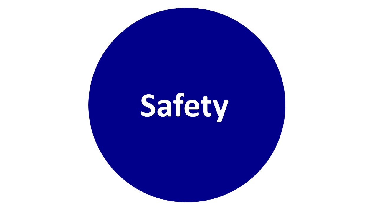 Safety