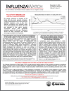 Influenza Watch