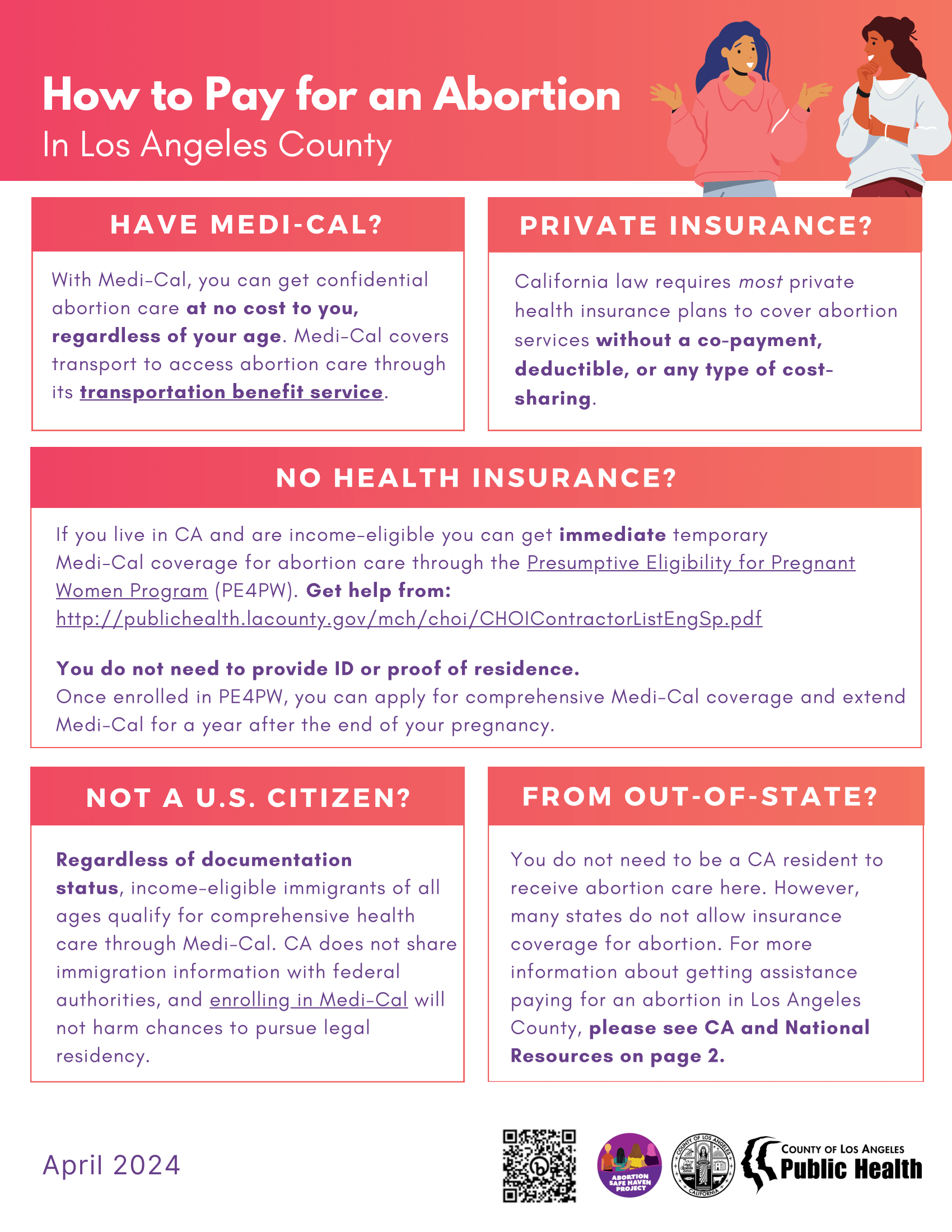 HOW TO PAY FOR AN ABORTION TIP SHEET