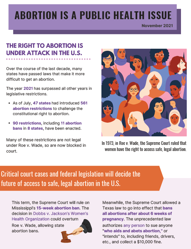 infographic